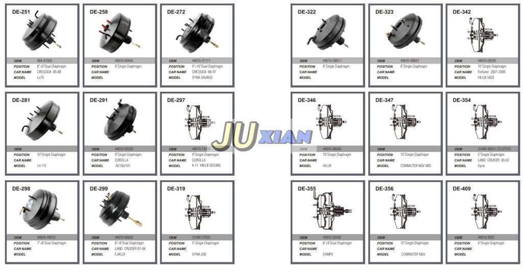 brake booster